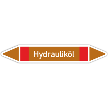 Rohrleitungskennzeichen Hydrauliköl nach DIN 2403 in verschiedenen Ausführungen