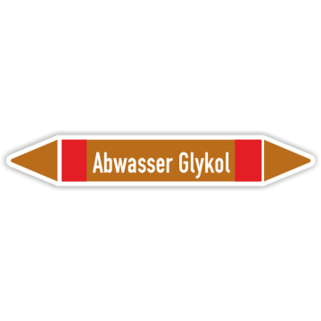 Rohrleitungskennzeichen Abwasser Glykol nach DIN 2403, in verschiedenen Ausführungen