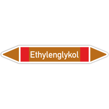 Rohrleitungskennzeichen Ethylenglykol nach DIN 2403, in verschiedenen Ausführungen