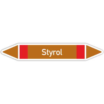 Rohrleitungskennzeichen Stryol nach DIN 2403, in verschiedenen Ausführungen