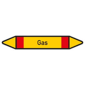 Rohrleitungskennzeichen Gas nach DIN 2403,  in verschiedenen Ausführungen