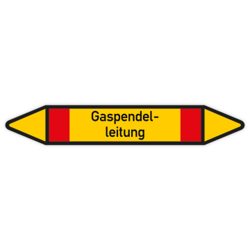 Rohrleitungskennzeichen Gaspendelleitung nach DIN 2403, in verschiedenen Ausführungen