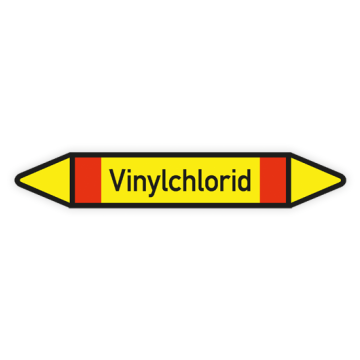 Rohrleitungskennzeichen Vinylchlorid nach DIN 2403, in verschiedenen Ausführungen