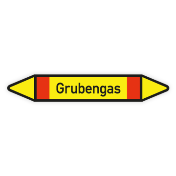 Rohrleitungskennzeichen Grubengas nach DIN 2403, in verschiedenen Ausführungen