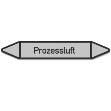 Rohrleitungskennzeichen Prozessluft nach DIN 2403, in verschiedenen Ausführungen