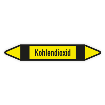 Rohrleitungskennzeichen Kohlendioxid nach DIN 2403, in verschiedenen Ausführungen