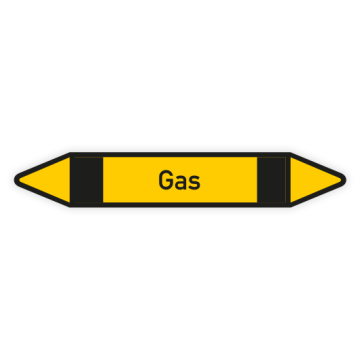 Rohrleitungskennzeichen Gas nach DIN 2403, in verschiedenen Ausführungen