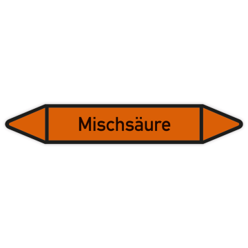 Rohrleitungskennzeichen Mischsäure nach DIN 2403, in verschiedenen Ausführungen