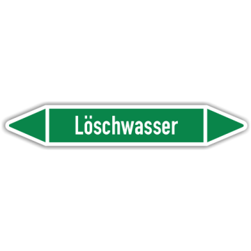 Rohrleitungskennzeichen Löschwasser nach DIN 2403, in verschiedenen Ausführungen