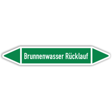 Rohrleitungskennzeichen Brunnenwasser Rücklauf nach DIN 2403, in verschiedenen Ausführungen