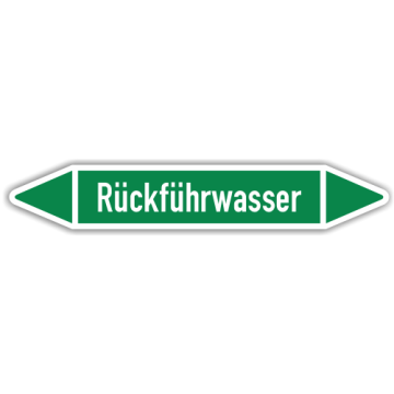 Rohrleitungskennzeichen Rückführwasser nach DIN 2403, in verschiedenen Ausführungen