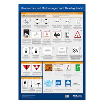Sicherheitsaushang, Kennzeichen und Markierungen nach Gefahrgutrecht, PE-Folie, 700 x 1000 mm