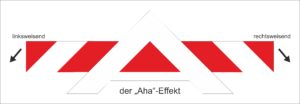 Warnmarkierung Fahrzeuge