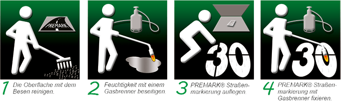 Verlegeschritte bei Thermoplastik