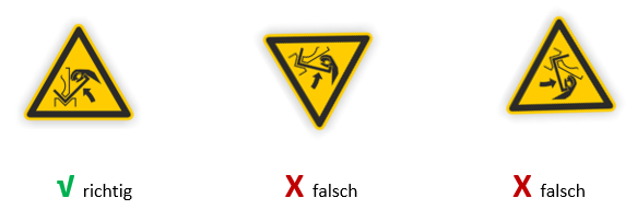 Korrekte Ausrichtung von Sicherheitskennzeichen