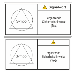 Kombischilder mit Gef&auml;hrdungsgrad nach Norm DIN ISO 3864-2